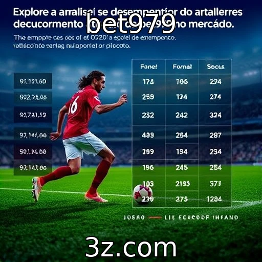 Análise de desempenho financeiro de provedores de jogos